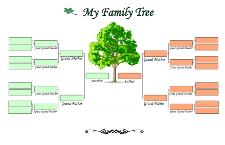 familytree(d)